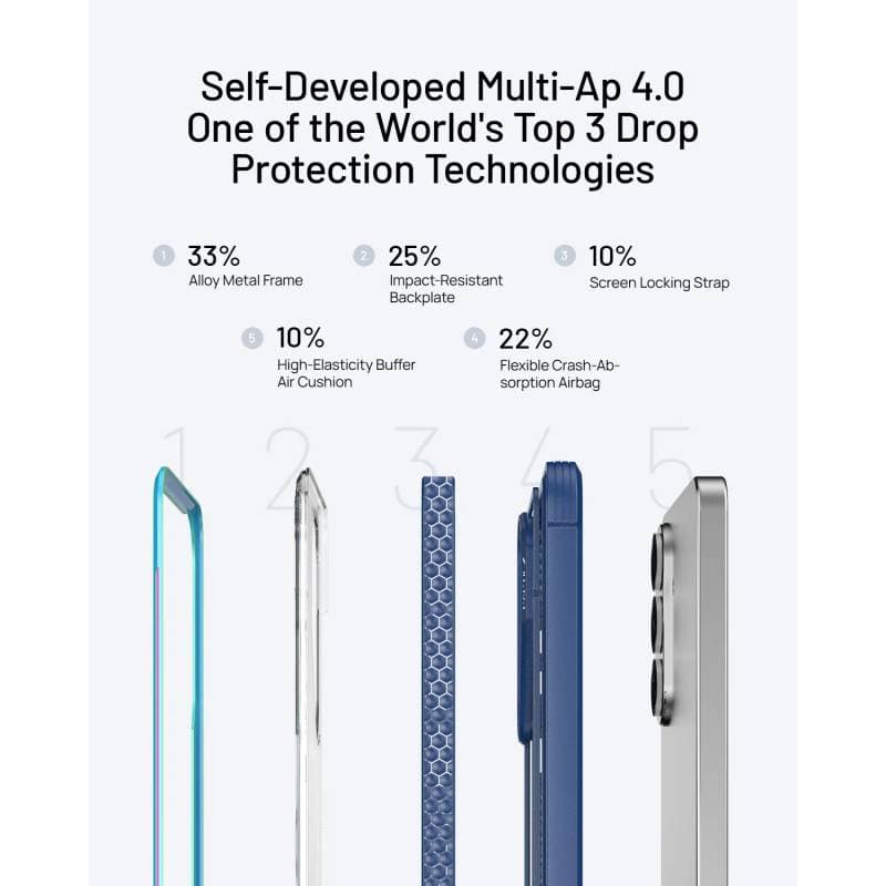 Samsung Galaxy S26 - Raptic Defense SHIELD mit Magsafe-Funktion, iridescent – 3