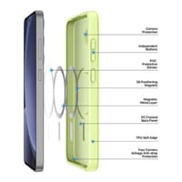 Samsung Galaxy S25 Ultra - Dux Ducis Yind Series mit Magsafe in Limettengrün – Bild 7