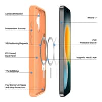 iPhone 17 - Dux Ducis Yind Series mit Magsafe in Orange – Bild 8