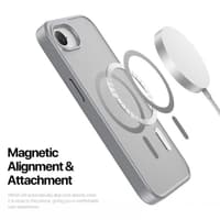 iPhone 16e/17e - Dux Ducis Yind Series mit Magsafe in Grau – Bild 5
