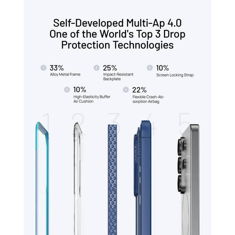 Samsung Galaxy S26 Ultra - Raptic Defense SHIELD with Magsafe function, iridescent – 4