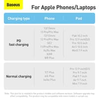 Baseus - Dynamic Series - Fast charging cable Type-C to iP, 20W 1m, White (CALD000002) – Bild 9