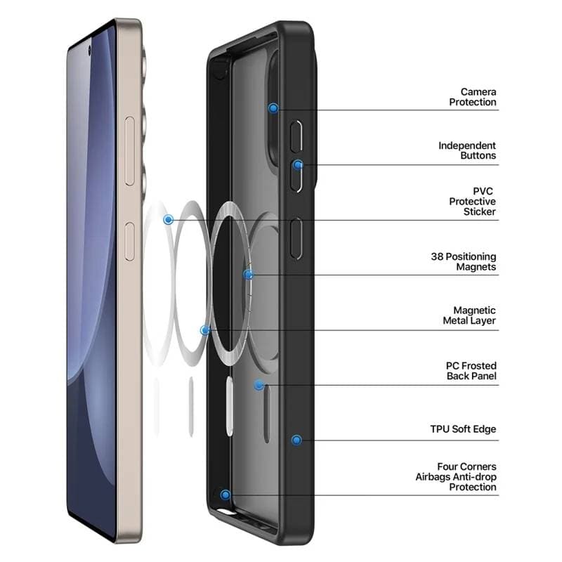 Samsung Galaxy S25 Ultra - Dux Ducis Yind Series mit Magsafe in schwarz – 4