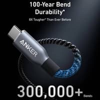 Anker Prime Ultra Fast Charging- USB-C to USB-C - 240W - 0.9M - A88E2611 – Bild 3