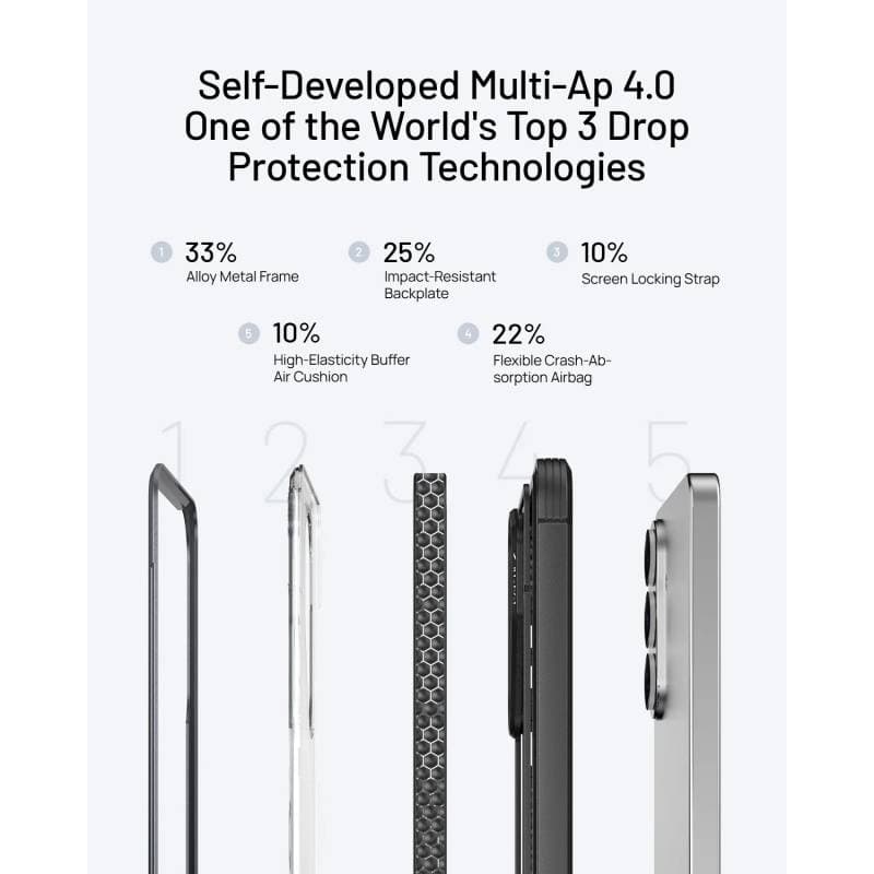 Samsung Galaxy S26+ - Raptic Defense SHIELD mit Magsafe-Funktion, schwarz – 4