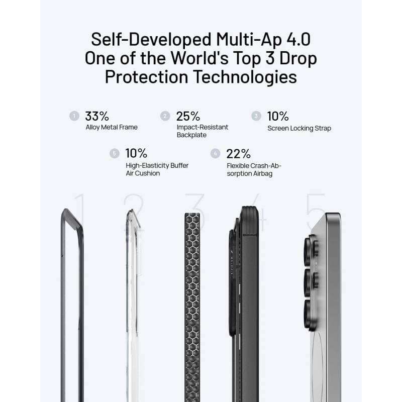 Samsung Galaxy S26 Ultra - Raptic Defense SHIELD with Magsafe function, black – 4