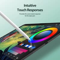 Apple iPad Pro 11 (2024/2025) - Dux Ducis Naad Vetro blindato simile alla carta – Bild 3