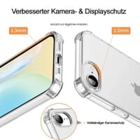 iPhone 17 Pro - Airpillow transparent – Bild 3