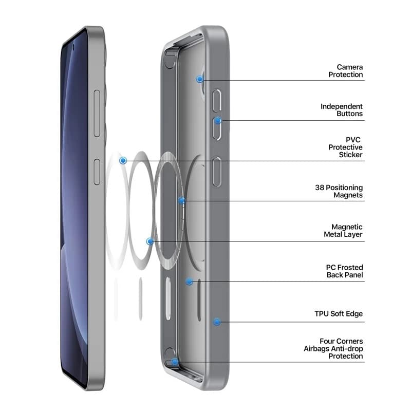 Samsung Galaxy S25 Plus - Dux Ducis Yind Series with Magsafe in gray – 4