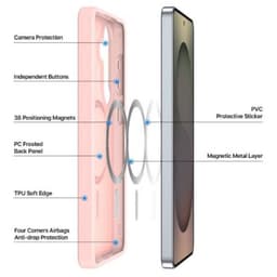 Samsung Galaxy S26 Plus - Serie Dux Ducis Yind con Magsafe in rosa chiaro – Bild 4