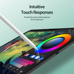 Apple iPad Pro 13 (2024/2025) - Dux Ducis Naad Series Paper-textured Screen Protector – Bild 3