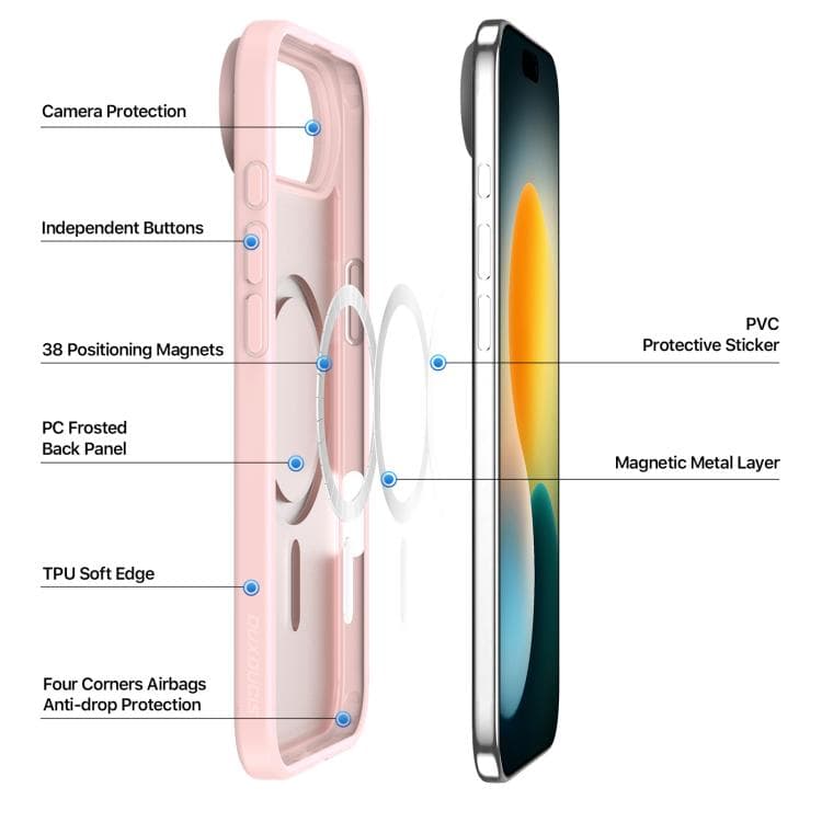 iPhone Air - Dux Ducis Yind Series mit Magsafe in pink – 3