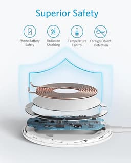 Anker - Pad magnetico PowerWave Select - Caricabatterie wireless Qi da 7,5 W, bianco – Bild 5