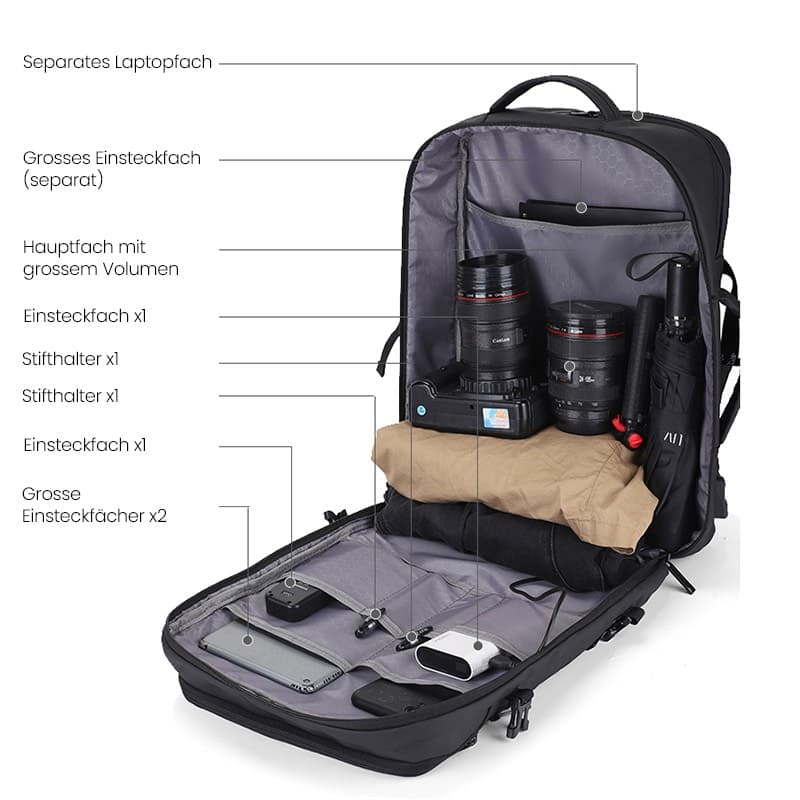 Okade - S219 Laptop backpack - 17.3" - Black – 2