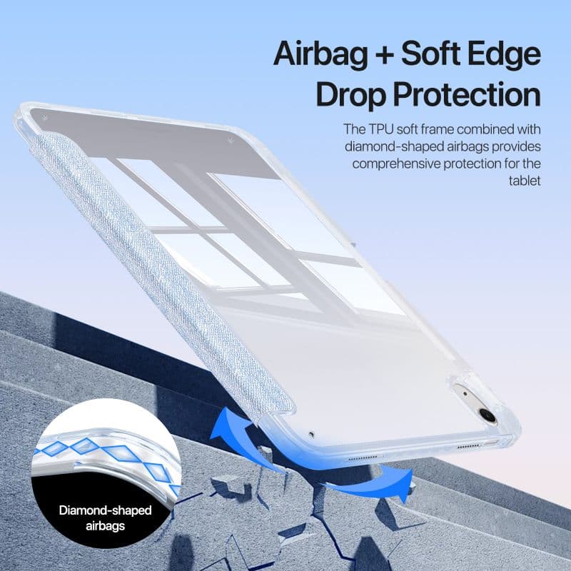 iPad Air 13 (2024) iPad Pro 12.9 (2018/20/21/22) -Dux Ducis Unid Series, aufstellbares Flip-Etui, Blau – 2