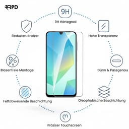 Samsung Galaxy A17 - Tempered Glass / Armored Glass - Big Arc – Bild 2