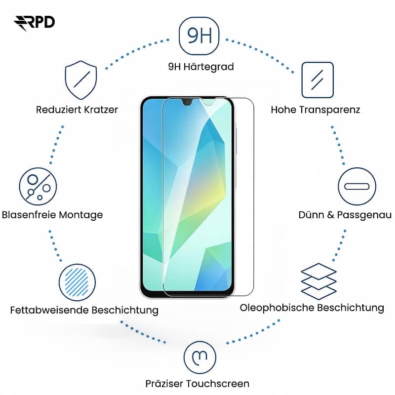 Samsung Galaxy A17 - Tempered Glass / Armored Glass - Big Arc – 2