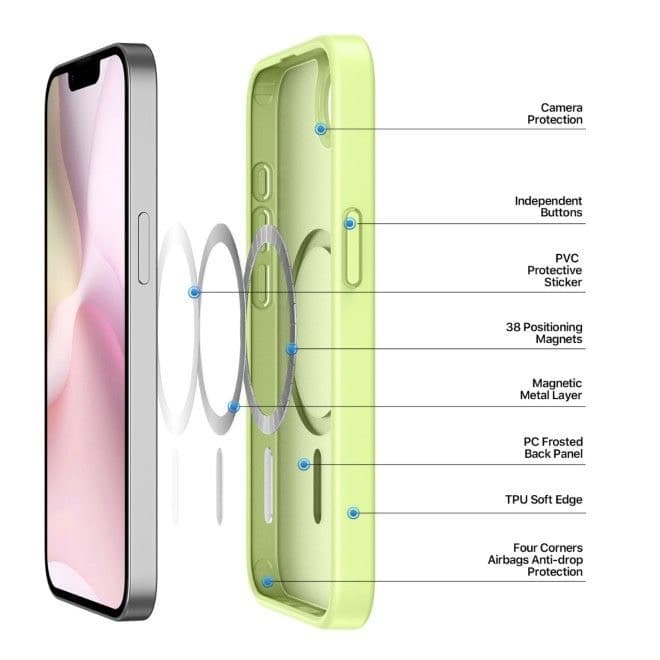 iPhone 16e/17e - Dux Ducis Yind Series mit Magsafe in Grün – 4