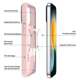iPhone 17 Pro Max - Dux Ducis Yind Series mit Magsafe in pink – Bild 9