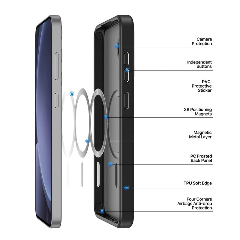 Samsung Galaxy S25 Ultra - Serie Dux Ducis Yind con Magsafe in nero – 3