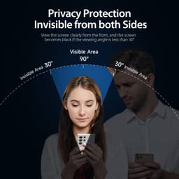 Dux Ducis - Samsung S25 Edge - Privacy Tempered Glass – Bild 3