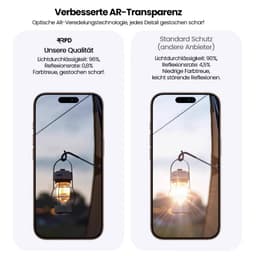iPad Pro 11/ iPad Pro 12.9 (2020-2022) - fotocamera posteriore in vetro blindato - completamente trasparente – Bild 5