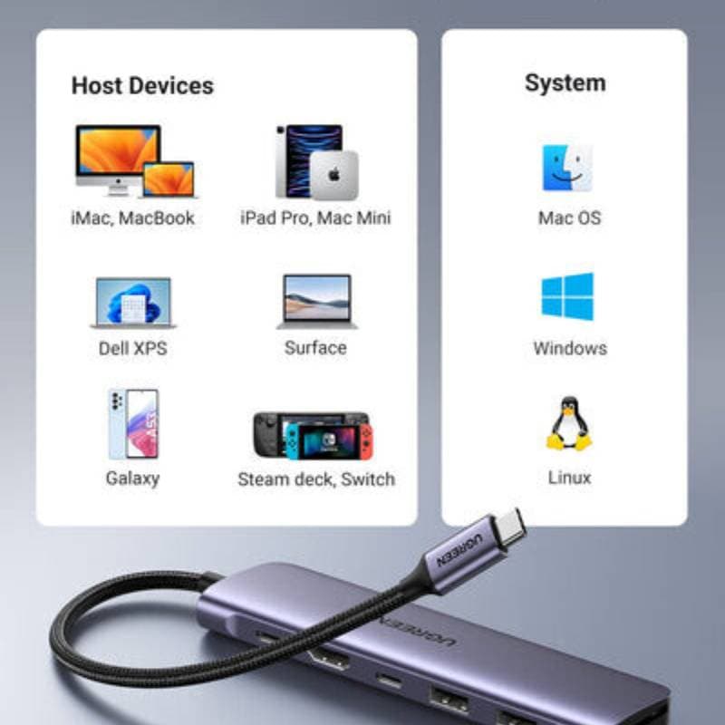 Ugreen - USB-C Hub 7-in-1 with HDMI, SD/TF & PD (CM195 / 15214), gray/black – 4