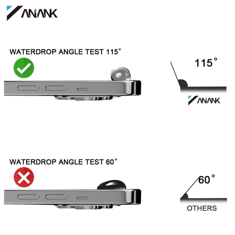 ANANK 2.5D Transparentes Game Edition (matt) Anti-Fingerprint Panzerglas für iPhone 16 Plus – 4