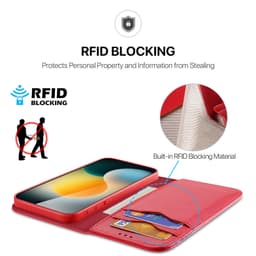 iPhone 17 - Dux Ducis Hivo Series Rot – Bild 4