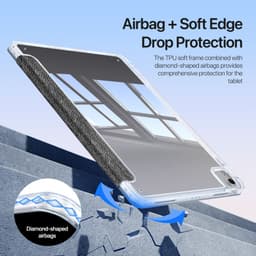 iPad Pro 11 (2024) - Dux Ducis Unid Series, étui à rabat relevable, noir – Bild 6