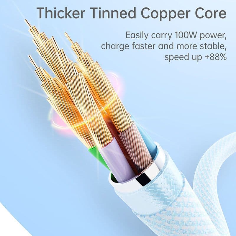 ROCK Rainbow Series C TO C 100W Fast Charging Data Cable 1.2M Violett – 3