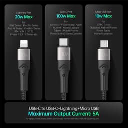 DUZZONA - 3-in-1 USB-C, 1.3m, Schwarz - Lightning, Micro USB, Typ-C Adapter, 100W Schnellladung – Bild 3