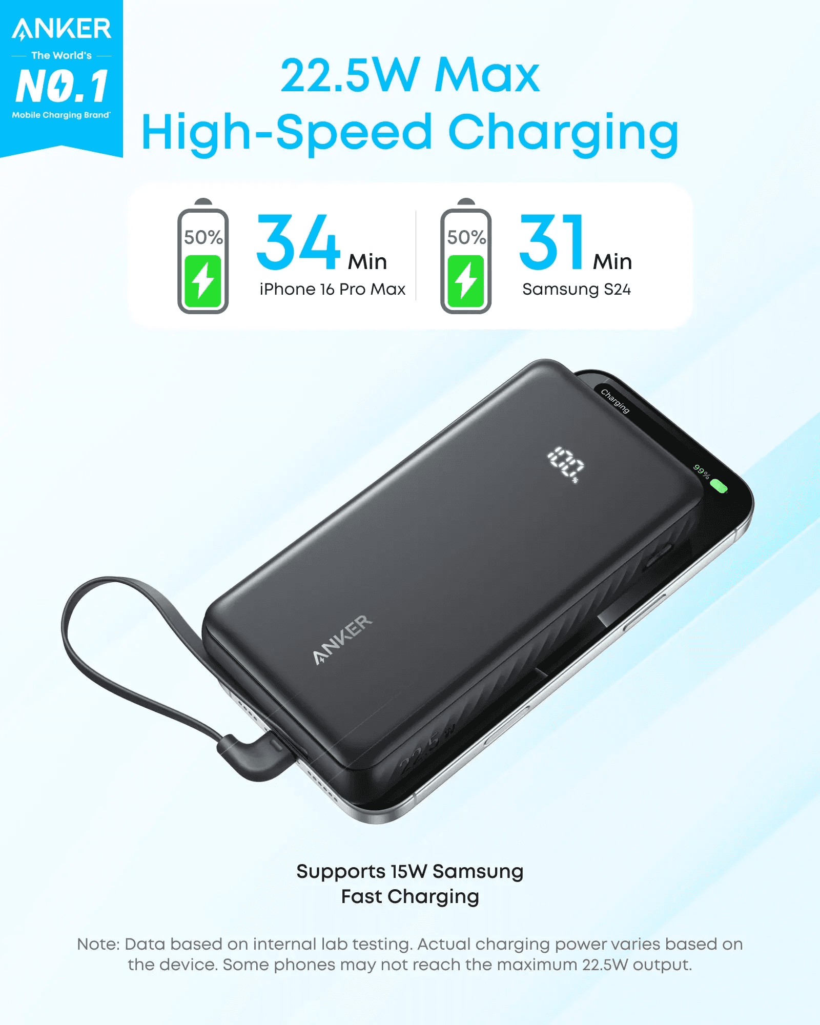 Anker - Powerbank portatile Zolo, 22,5W, 20000mAh, USB-C, nero – 2
