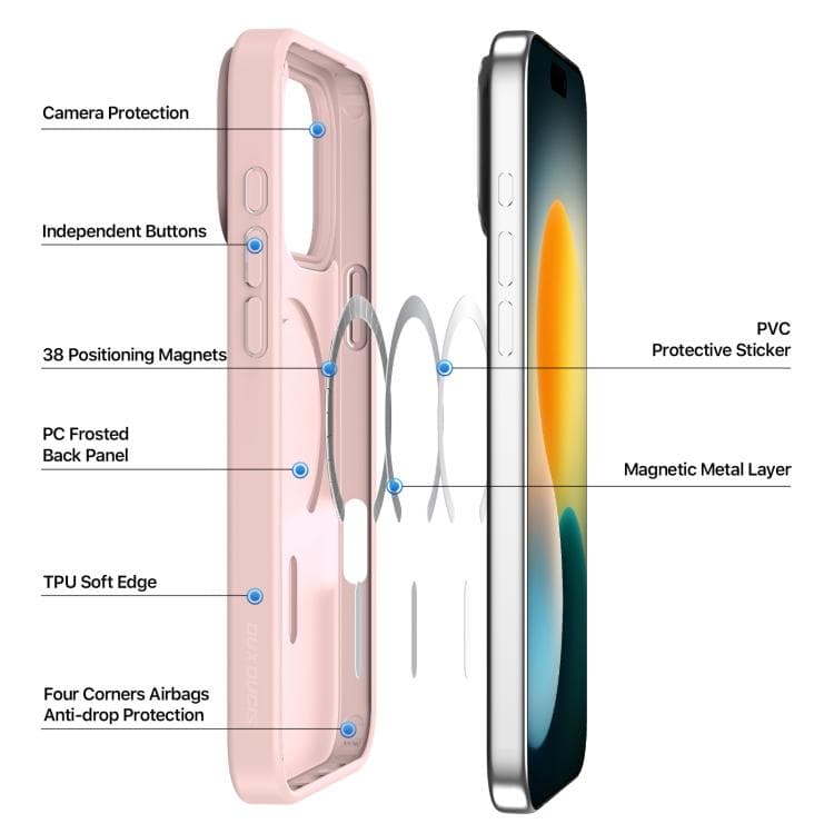 iPhone 17 Pro - Dux Ducis Yind Series mit Magsafe in pink – 3