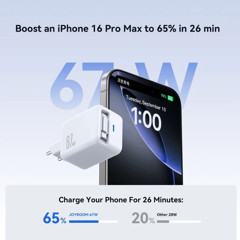 Joyroom - 67W GaN Ladegerät mit einziehbarem Kabel, Weiss (EU) (JR-TCL06) – 3