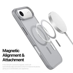 iPhone Air - Dux Ducis Yind Series mit Magsafe in grau – Bild 5