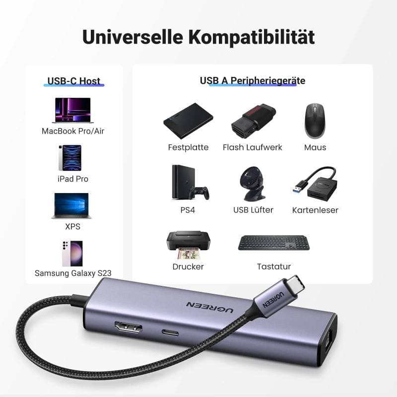 Ugreen - USB-C Hub 6-in-1 with HDMI, LAN & PD (CM512 / 15598), gray/black – 2