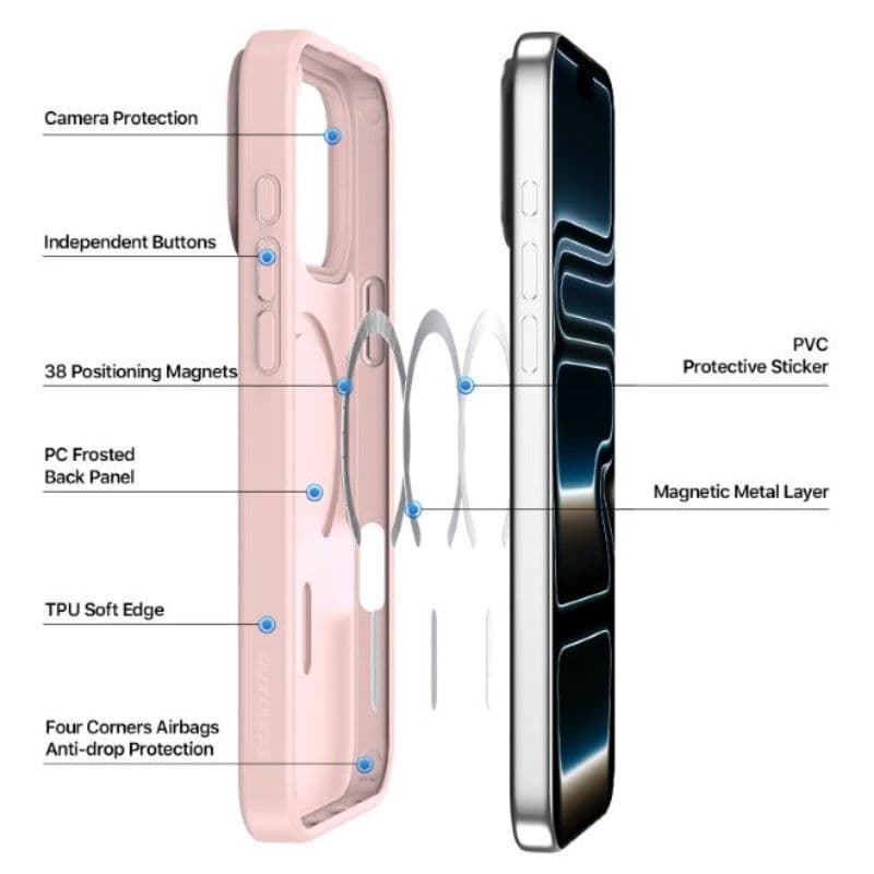 iPhone 17 Pro Max - Dux Ducis Yind Series with Magsafe in light pink (Open Ring Version) – 3