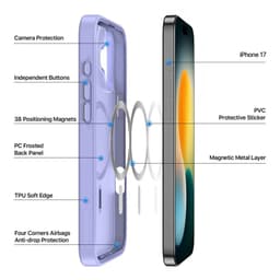 iPhone 17 - Dux Ducis Yind Series mit Magsafe in violett – Bild 4