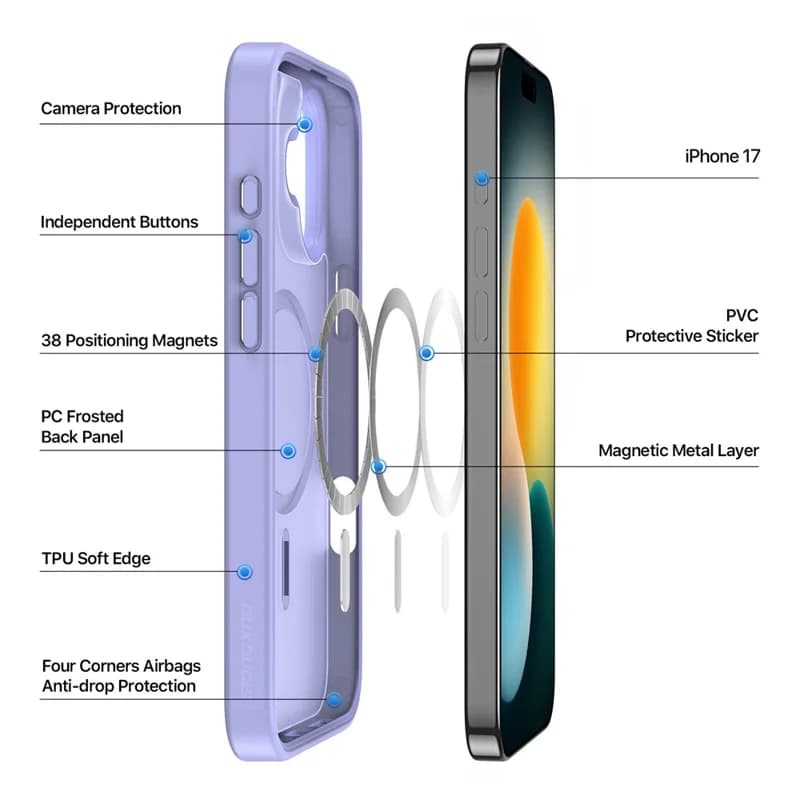 iPhone 17 - Dux Ducis Yind Series mit Magsafe in violett – 4