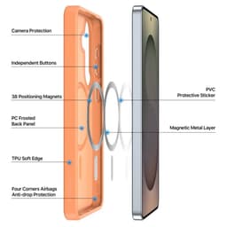Samsung Galaxy S26 - Serie Dux Ducis Yind con Magsafe in arancione – Bild 4