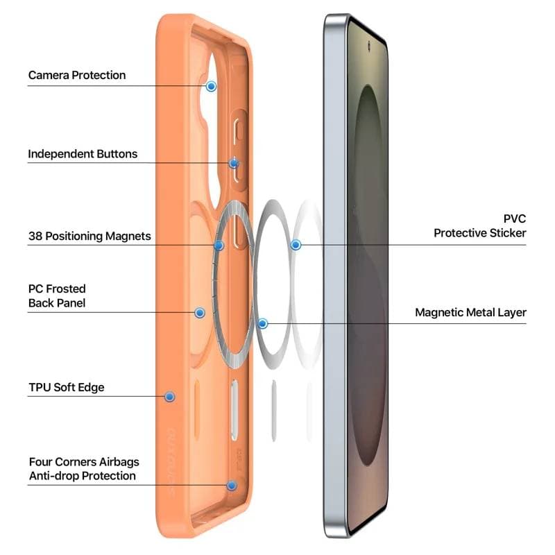 Samsung Galaxy S26 - Dux Ducis Yind Series with Magsafe in orange – 4