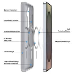 Samsung Galaxy S26 - Dux Ducis Yind Series avec Magsafe et fonction stand, gris – Bild 4