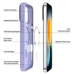 iPhone 17 Pro - Serie Dux Ducis Yind con Magsafe in viola – Bild 3