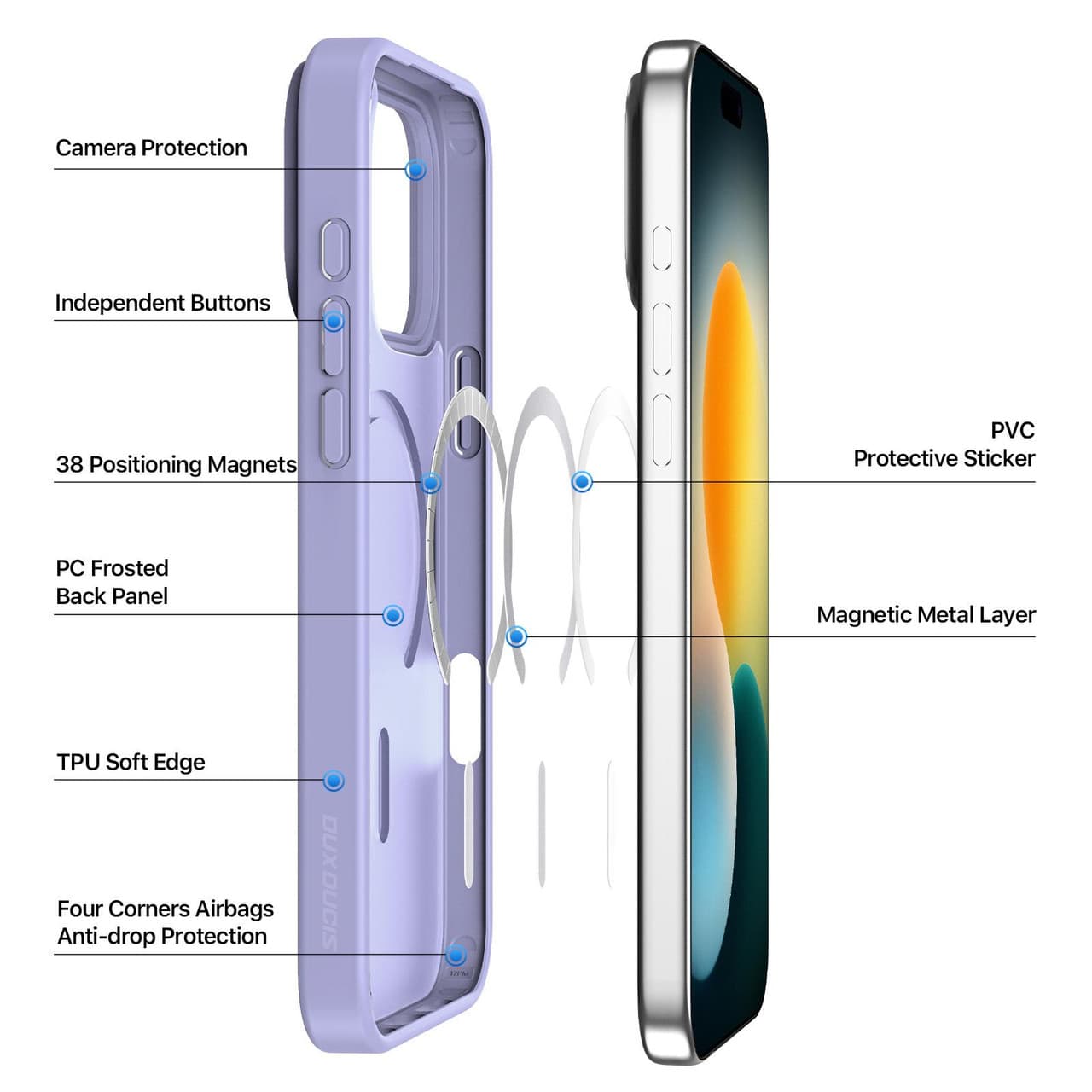 iPhone 17 Pro - Dux Ducis Yind Series mit Magsafe in violett – 3