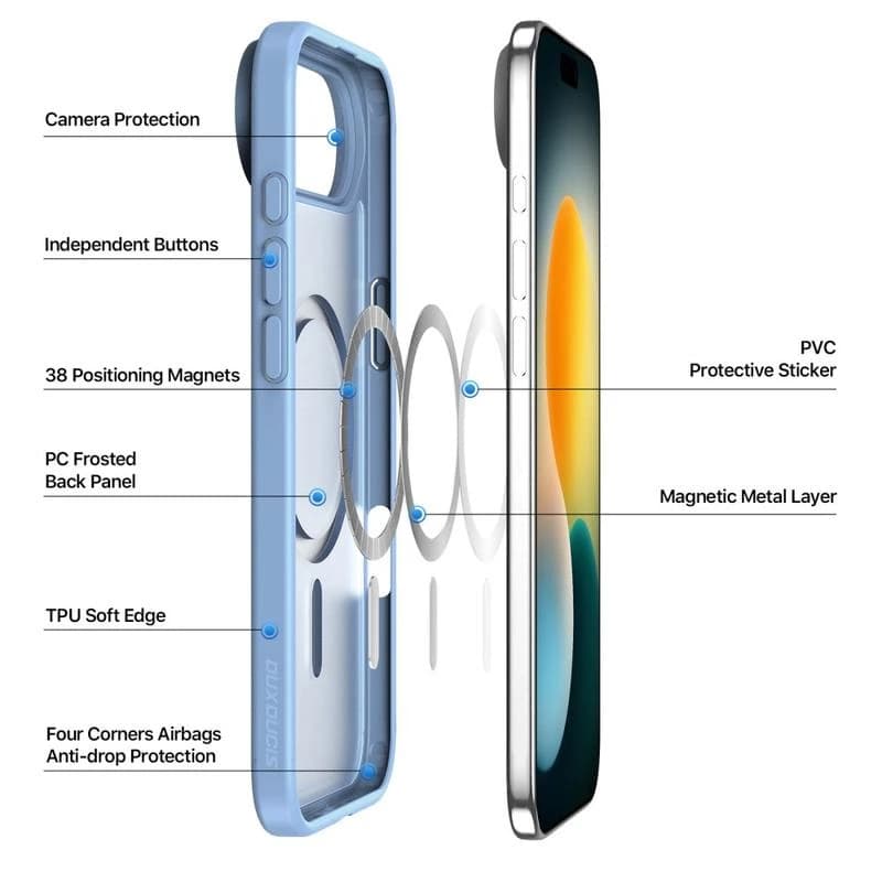 iPhone Air - Dux Ducis Yind Series mit Magsafe in blau – 4