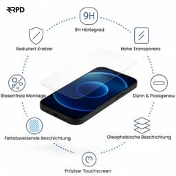 iPhone 13/13Pro/14/16e - Armored glass / Tempered glass - Big Arc - Case-Friendly Big Arc, transparent – Bild 2