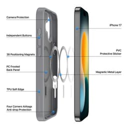 iPhone 17 - Dux Ducis Yind Series mit Magsafe in grau – Bild 4
