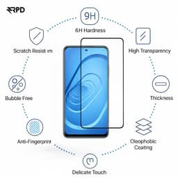 Oppo Reno8 Pro 5G (CPH2357) - Panzerglas 2.5D - Full Glue, transparent – Bild 2