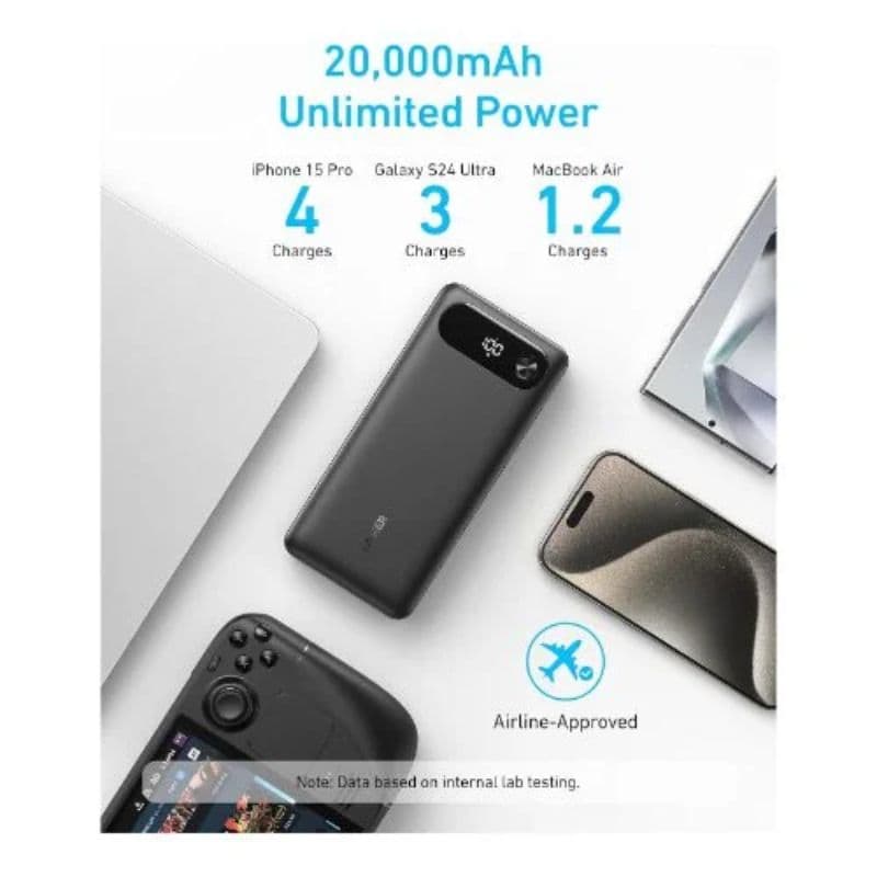 ANKER Powerbank A1383 611 20.000mAh - 87W - 2x USB-C, 1x USB-A, nero – 3